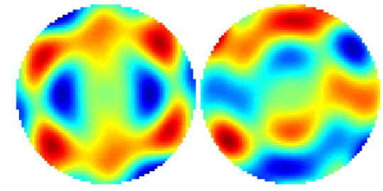 The D-bar Method for Electrical Impedance Tomography - Simulated Data ...